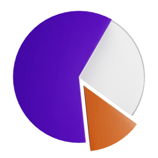 Dashboard insights icon