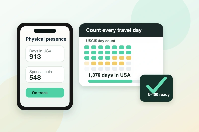 Kalendaryo at mapa ng U.S. na nagpapakita ng mga araw na pisikal na naroon sa Estados Unidos para sa physical presence requirement ng citizenship, na may pasaporte at green card