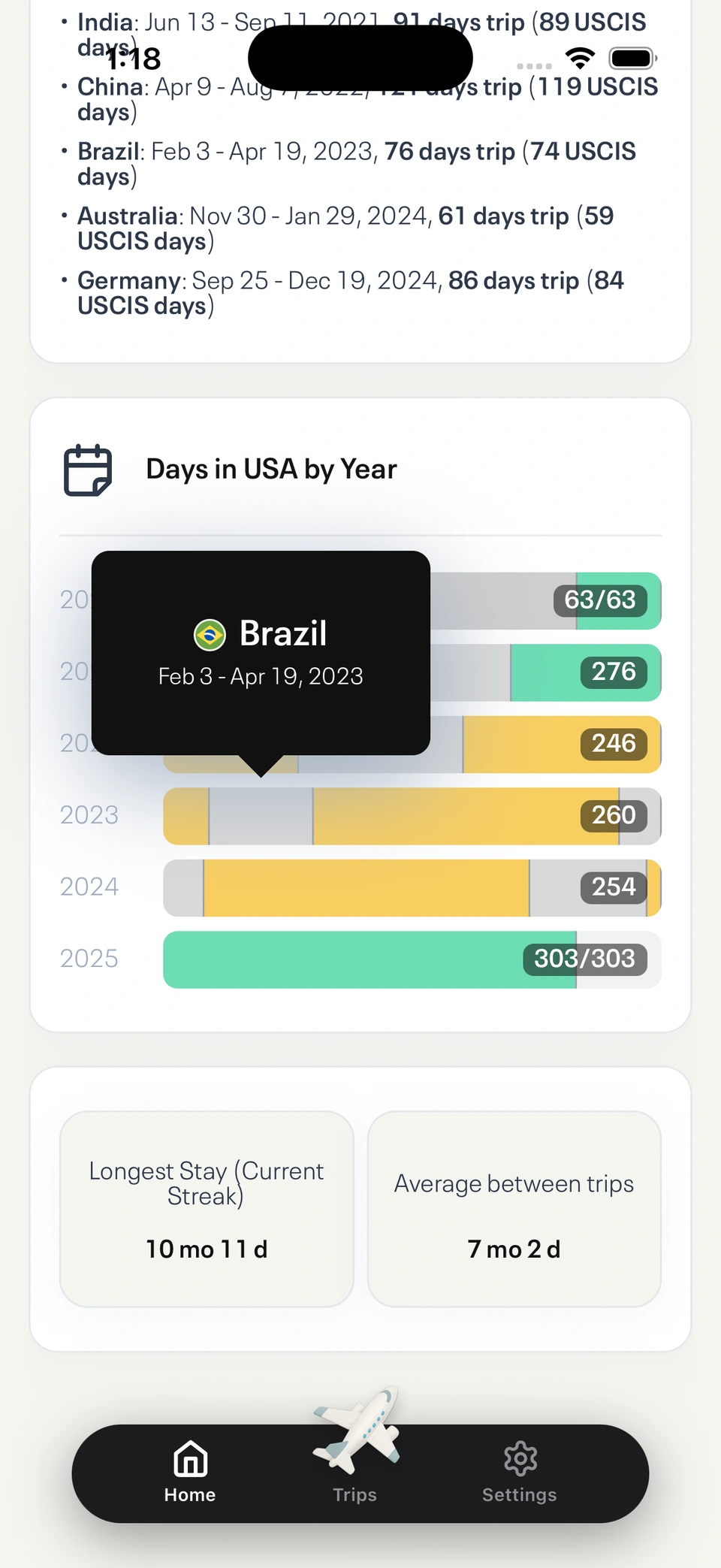 Citizenship eligibility tracker showing physical presence and continuous residence calculations