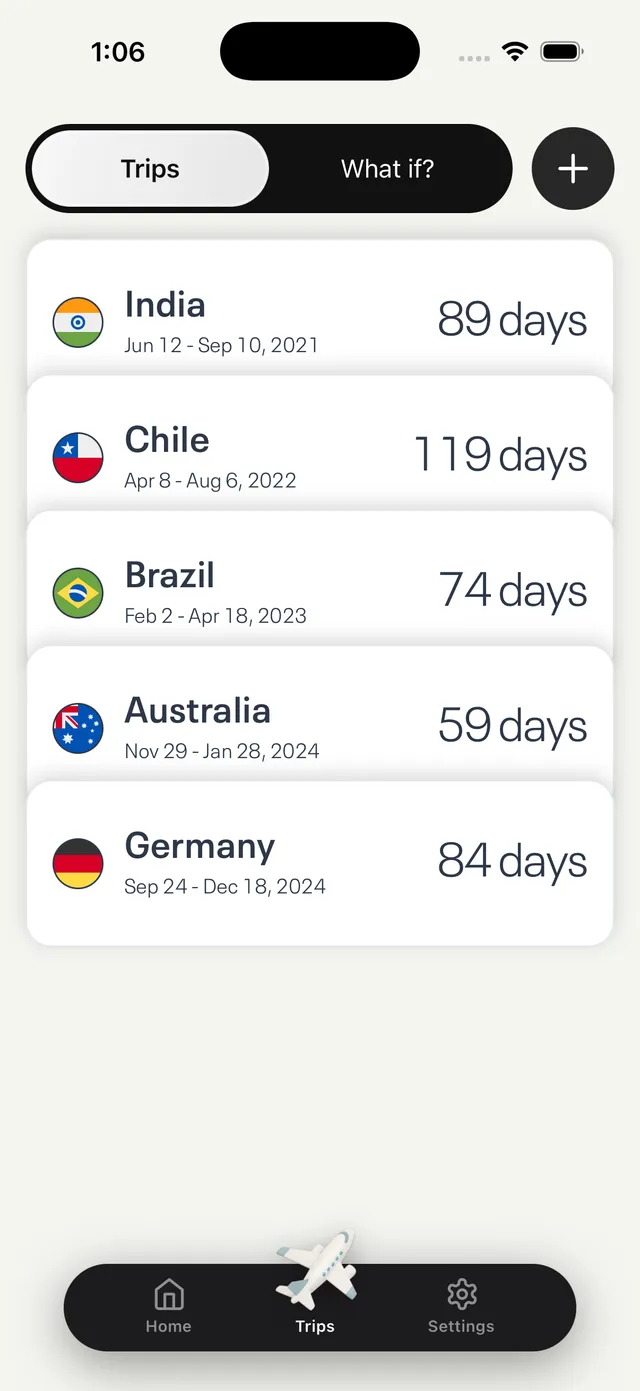 Trip history list showing all international travel