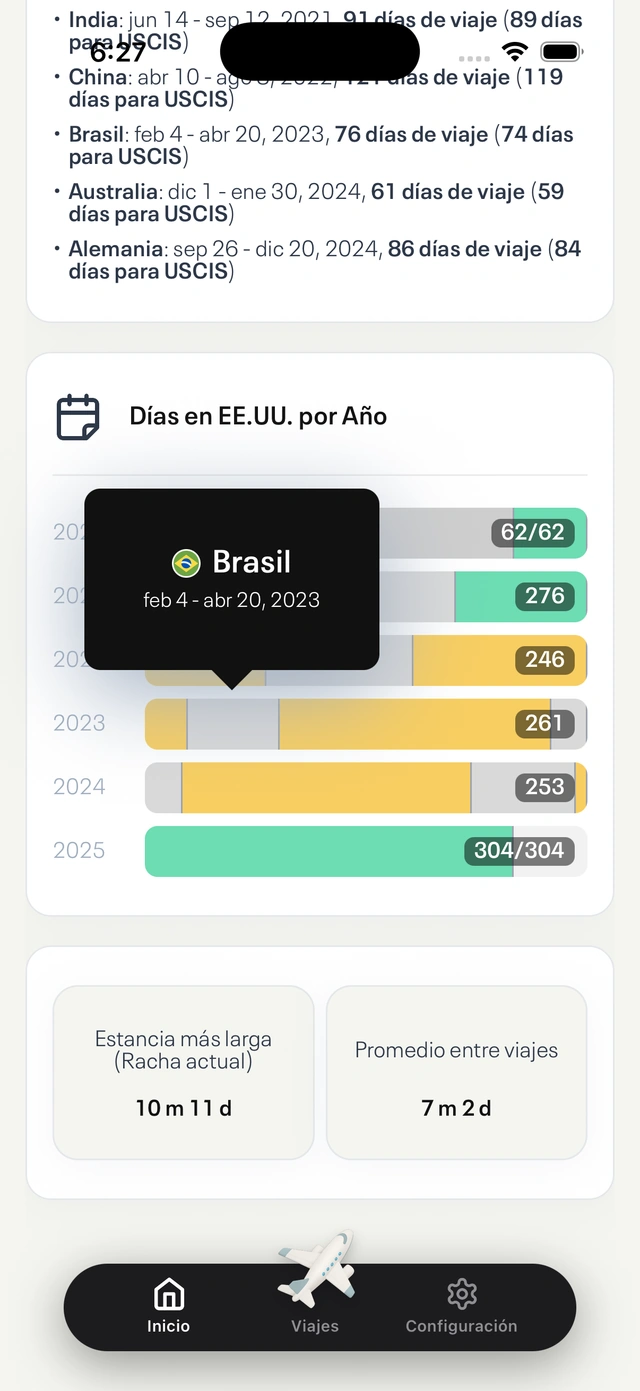 Citizenship eligibility tracker showing physical presence and continuous residence calculations