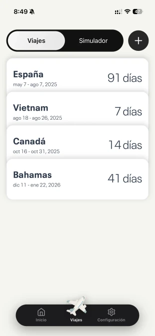 Lista del historial de viajes internacionales