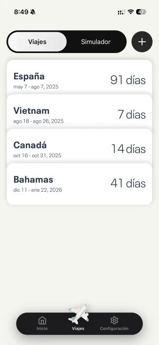 Lista del historial de viajes internacionales