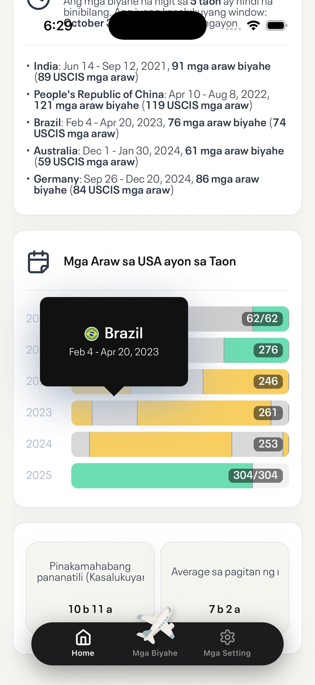 Citizenship eligibility tracker showing physical presence and continuous residence calculations