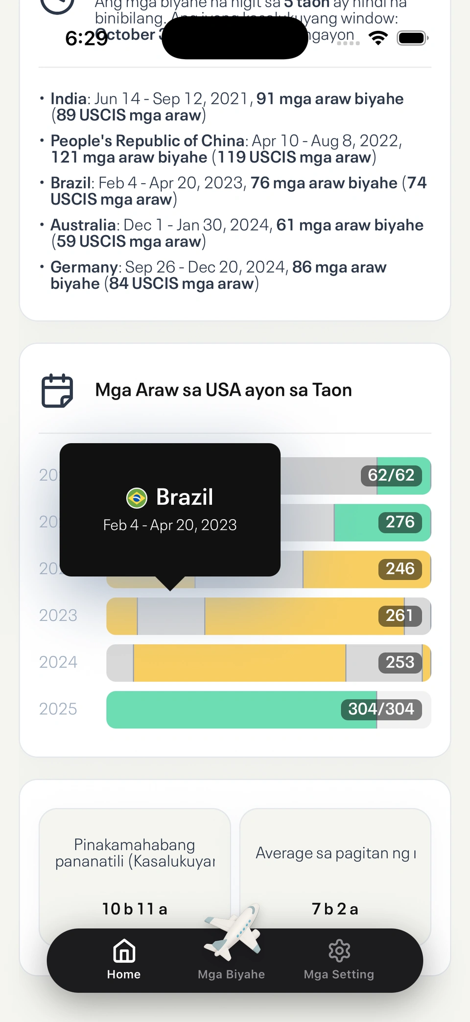 Citizenship eligibility tracker showing physical presence and continuous residence calculations
