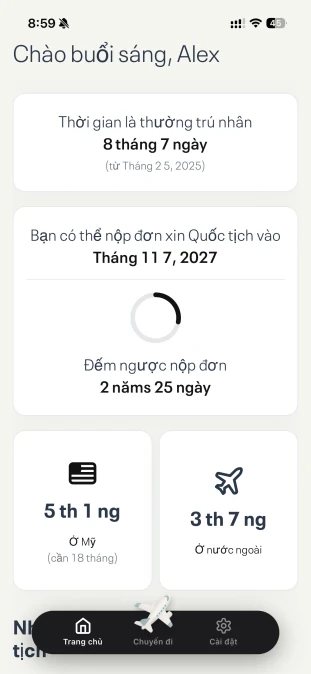 Bảng điều khiển hiển thị thống kê chuyến đi và trạng thái đủ điều kiện nhập quốc tịch