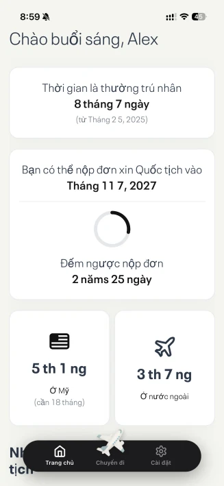 Bảng điều khiển hiển thị thống kê chuyến đi và trạng thái đủ điều kiện nhập quốc tịch
