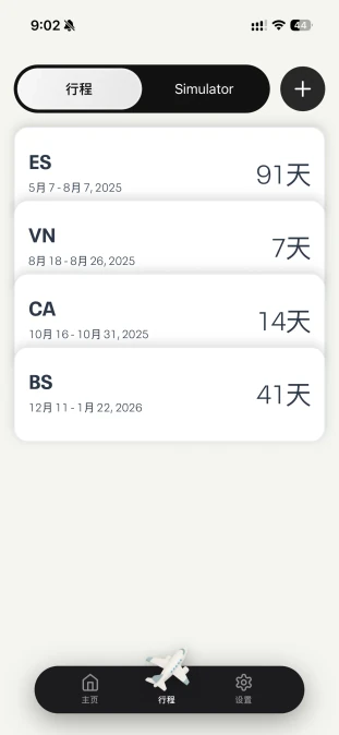 显示所有国际旅行记录的列表