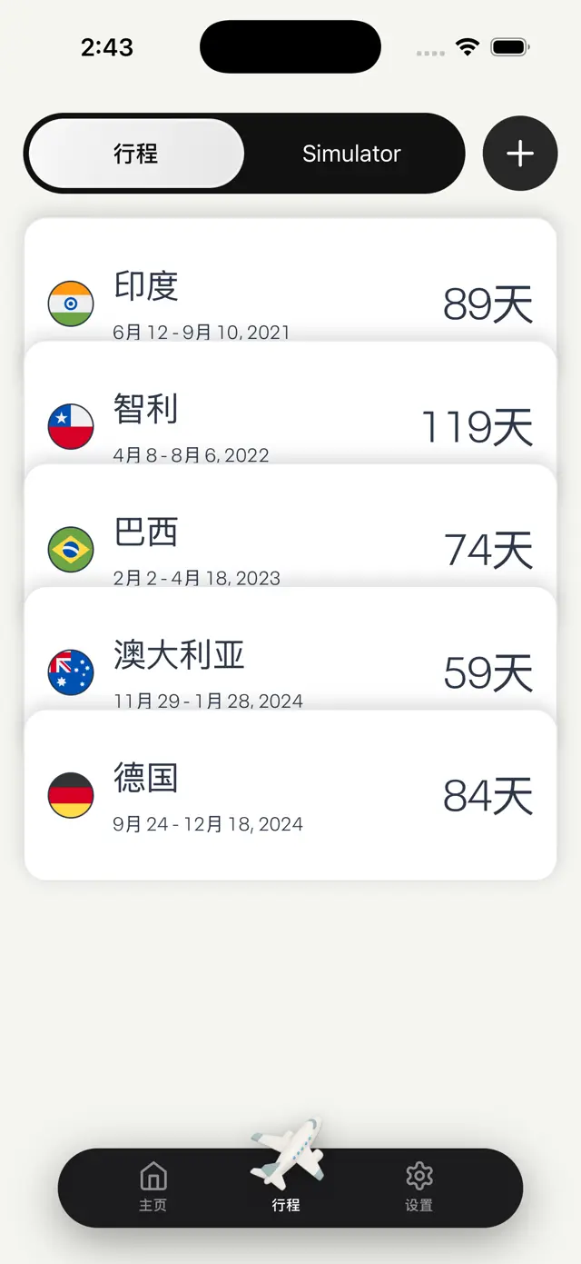 显示所有国际旅行记录的列表