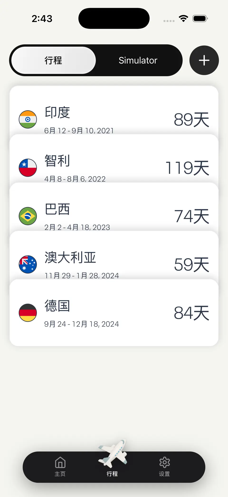 显示所有国际旅行记录的列表
