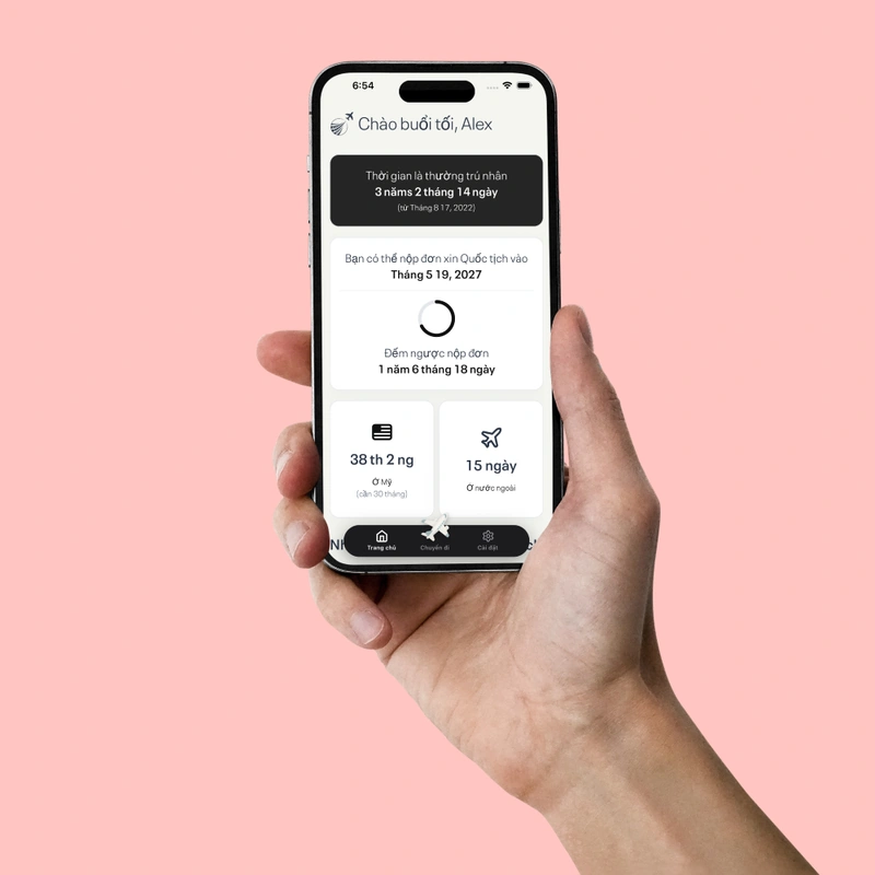 Bảng điều khiển hiển thị trạng thái tuân thủ và nhắc nhở nộp đơn