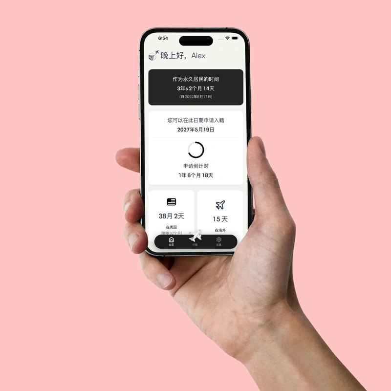 仪表盘显示合规状态与申请提醒